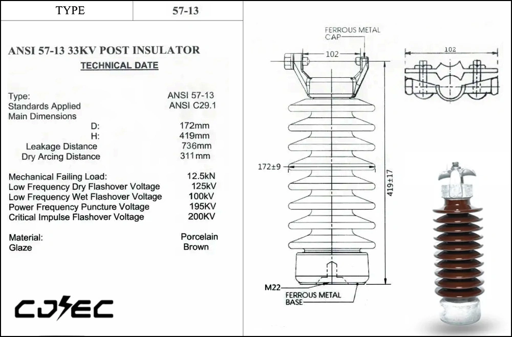 45kv ANSI 57-13 Line Post Ceramic Porcelain Insulator